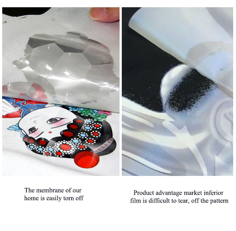 3D Water Cube Heat Transfer Film