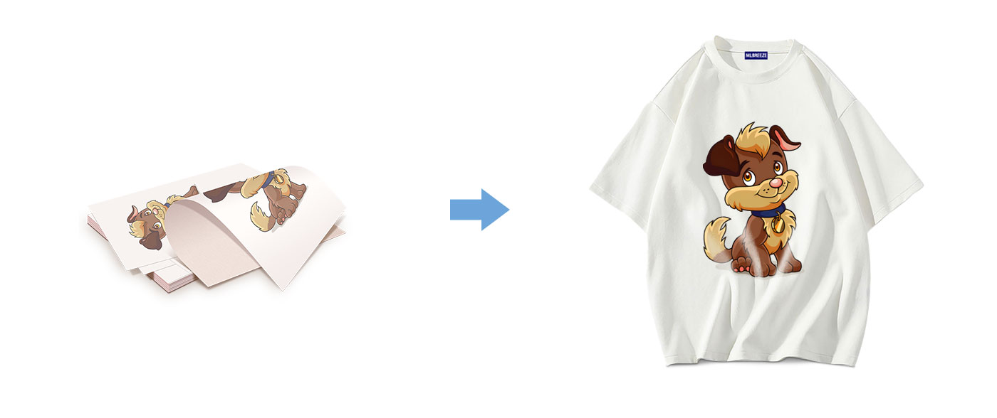 Best Price Sublimation ink for Epson